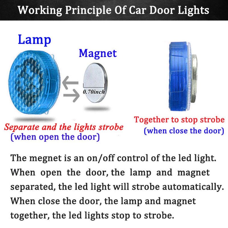Botepon 4PCS Universal Wireless Car Door LED Warning Light, Safety Light, Strobe Lights for Anti rear-end Collision (Blue) - Image 3